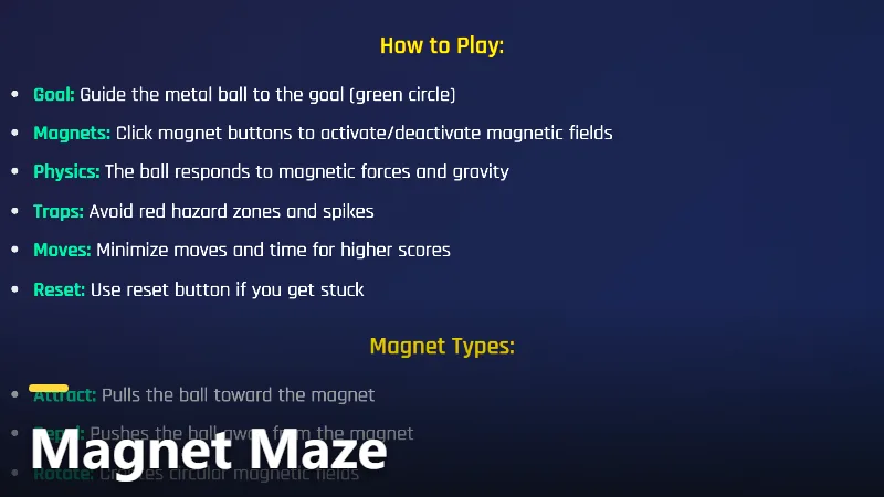 Magnet Maze